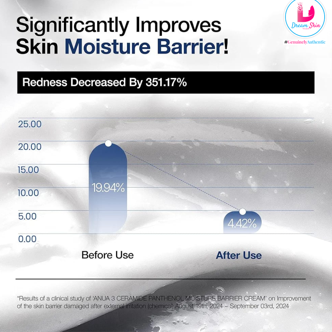 Anua 3 Ceramide Panthenol Moisture Barrier Cream , 100ml